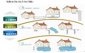 樱桃视频app污节能效果怎么样？