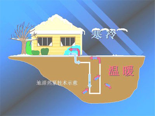 地源热泵省电如何用地暖费用数据说话？