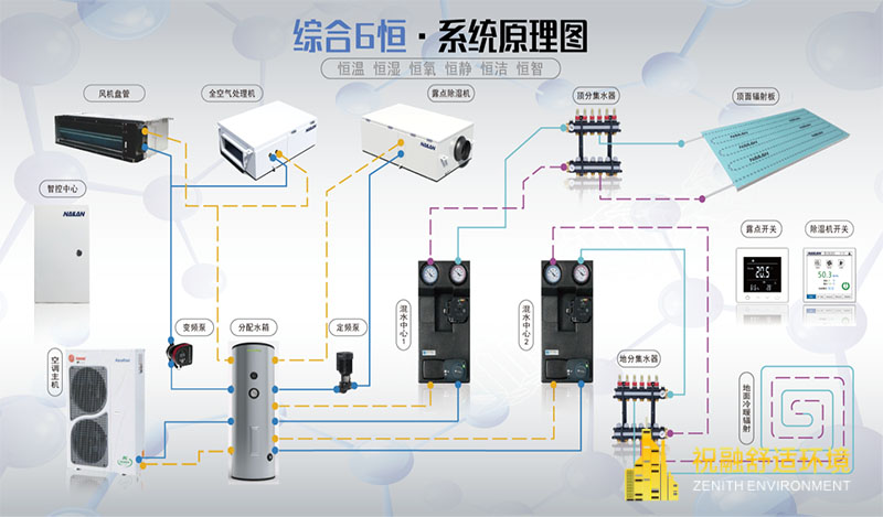 樱桃软件黄品牌如何挑选？